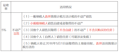 简易6.png